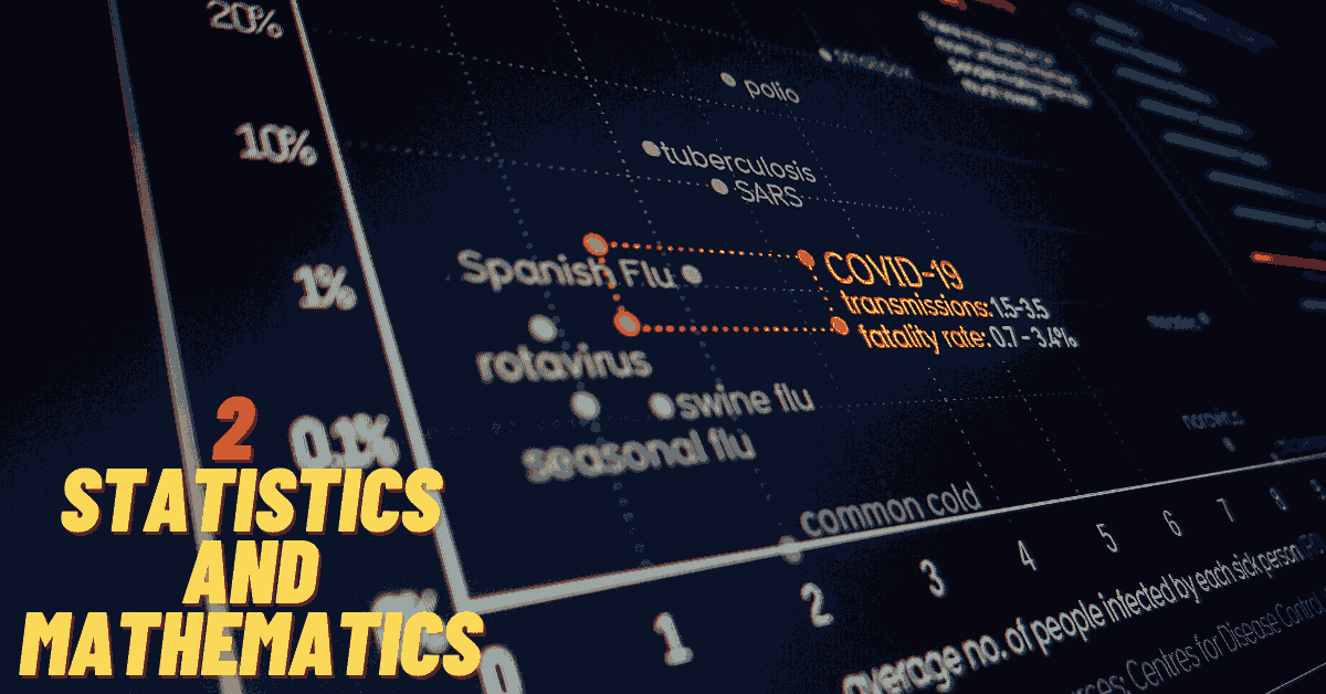 how-can-i-learn-data-science-from-scratch-360digitmg